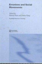 Emotions and Social Movements
