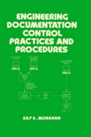 Engineering Documentation Control Practices & Procedures