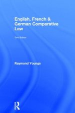 English, French & German Comparative Law