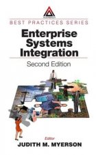 Enterprise Systems Integration