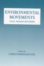 Environmental Movements