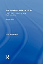 Environmental Politics