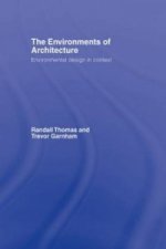 Environments of Architecture