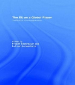 EU as a Global Player