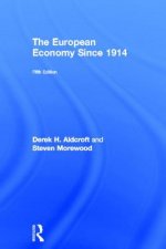 European Economy Since 1914