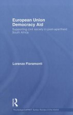 European Union Democracy Aid