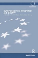 Europeanization, Integration and Identity