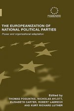 Europeanization of National Political Parties