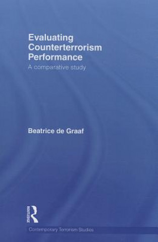 Evaluating Counterterrorism Performance
