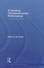 Evaluating Counterterrorism Performance