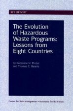 Evolution of Hazardous Waste Programs