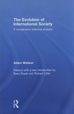 Evolution of International Society