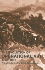 Evolution of Operational Art, 1740-1813