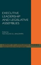 Executive Leadership and Legislative Assemblies