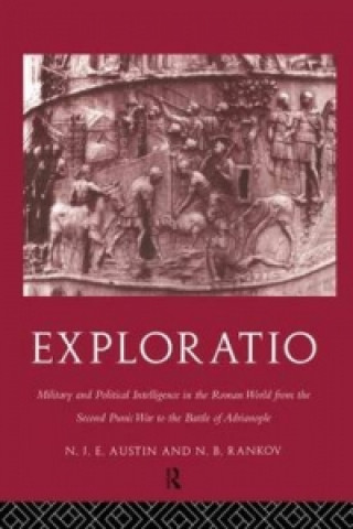 Exploratio