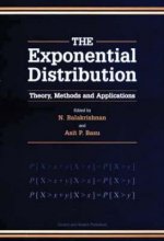 Exponential Distribution