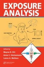 Exposure Analysis