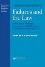 Failures and the Law