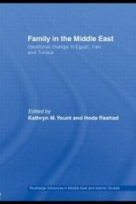 Family in the Middle East