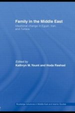 Family in the Middle East