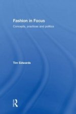 Fashion In Focus