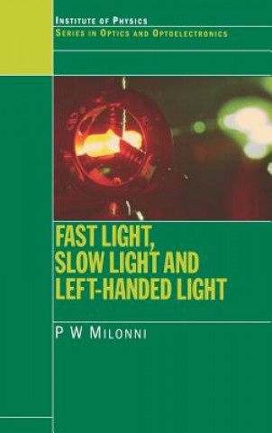 Fast Light, Slow Light and Left-Handed Light