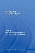 Feminist Economics of Trade