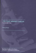 Fight Against Cancer
