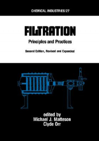 Filtration