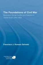 Foundations of Civil War