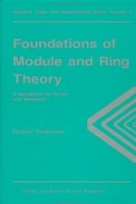 Foundations of Module and Ring Theory