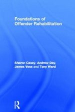 Foundations of Offender Rehabilitation