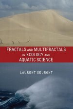 Fractals and Multifractals in Ecology and Aquatic Science