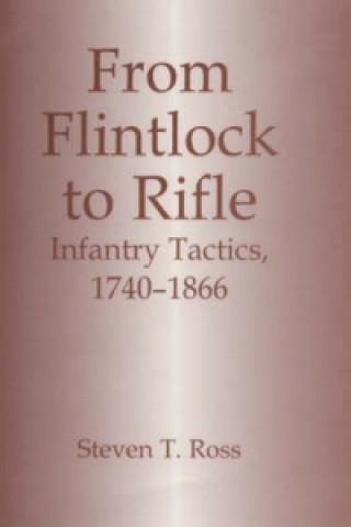 From Flintlock to Rifle