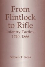 From Flintlock to Rifle