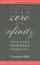 From Zero to Infinity