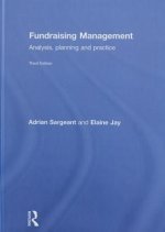 Fundraising Management
