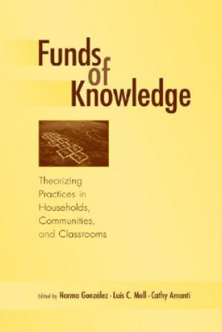 Funds of Knowledge