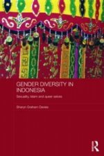 Gender Diversity in Indonesia