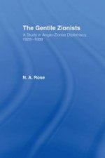 Gentile Zionists
