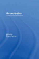German Idealism