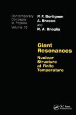 Giant Resonances