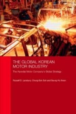 Global Korean Motor Industry
