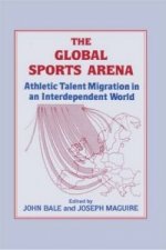 Global Sports Arena