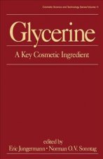 Glycerine