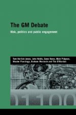 GM Debate