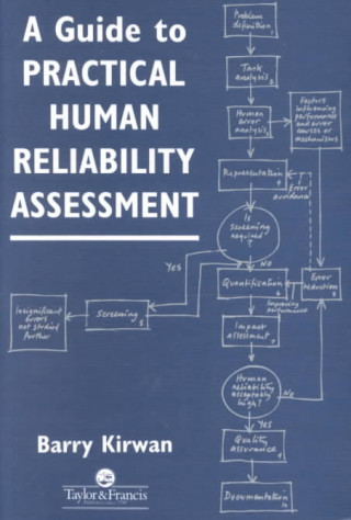 Guide to Practical Human Reliability Assessment