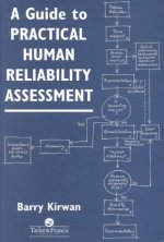 Guide to Practical Human Reliability Assessment