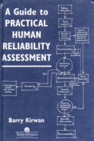 Guide To Practical Human Reliability Assessment