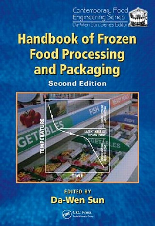 Handbook of Frozen Food Processing and Packaging ()